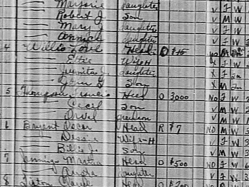 Oscar Bryant 1930 census closeup